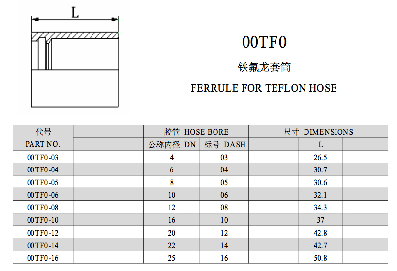00TF0 Férula para componentes hidráulicos de manguera de teflón capa hidráulica
